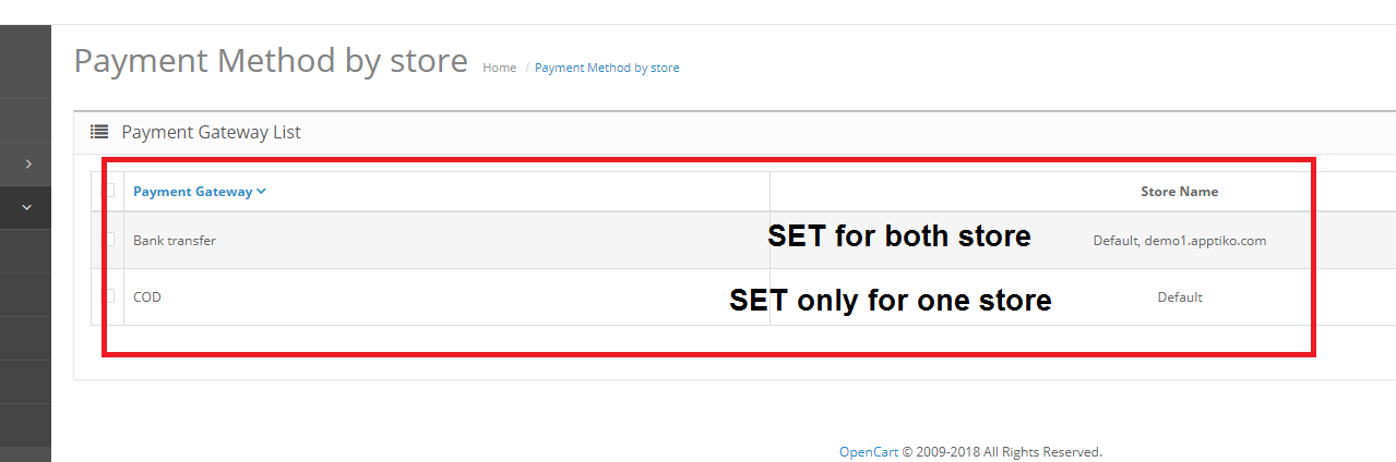 Multi Store Based Payment Methods For OpenCart screenshot 5