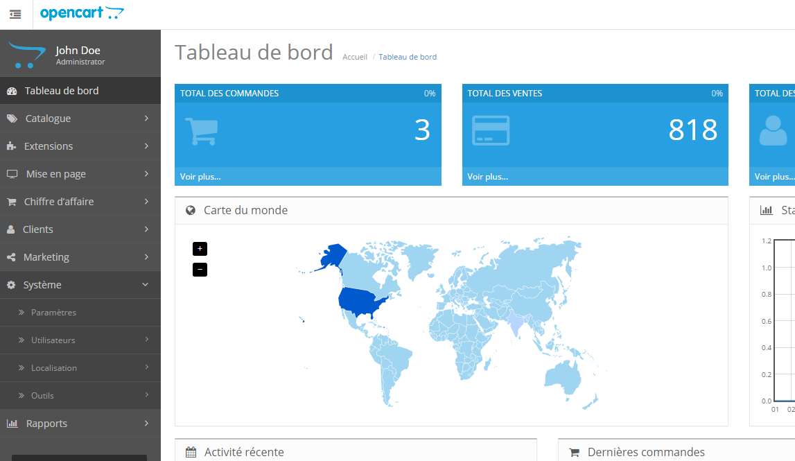 French Language Pack for OpenCart - Complete Pack screenshot 3
