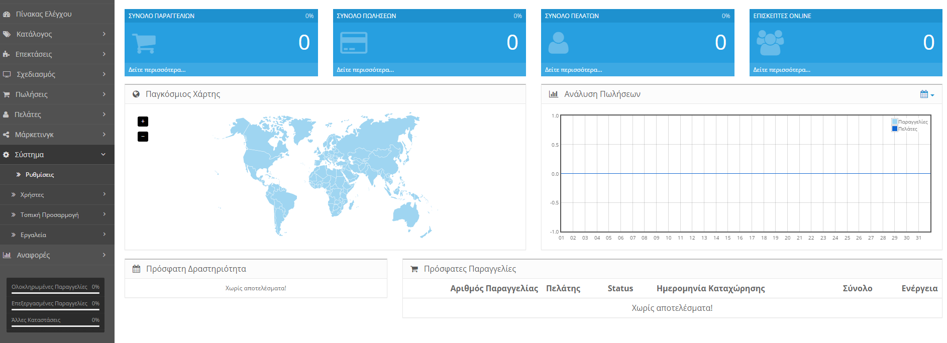 Greek Language Pack for OpenCart - Complete Pack screenshot 3