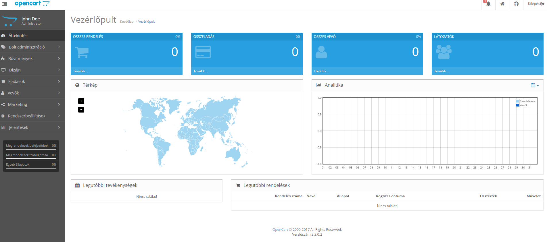 Hungarian Language Pack for OpenCart - Complete Pack screenshot 2