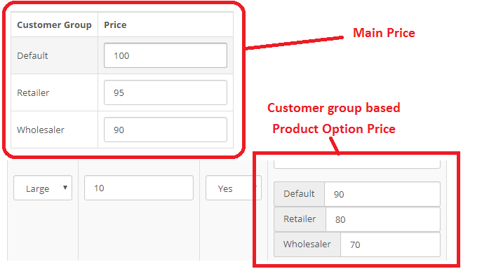 Display Product Price Based On Customer Group For OpenCart screenshot 7